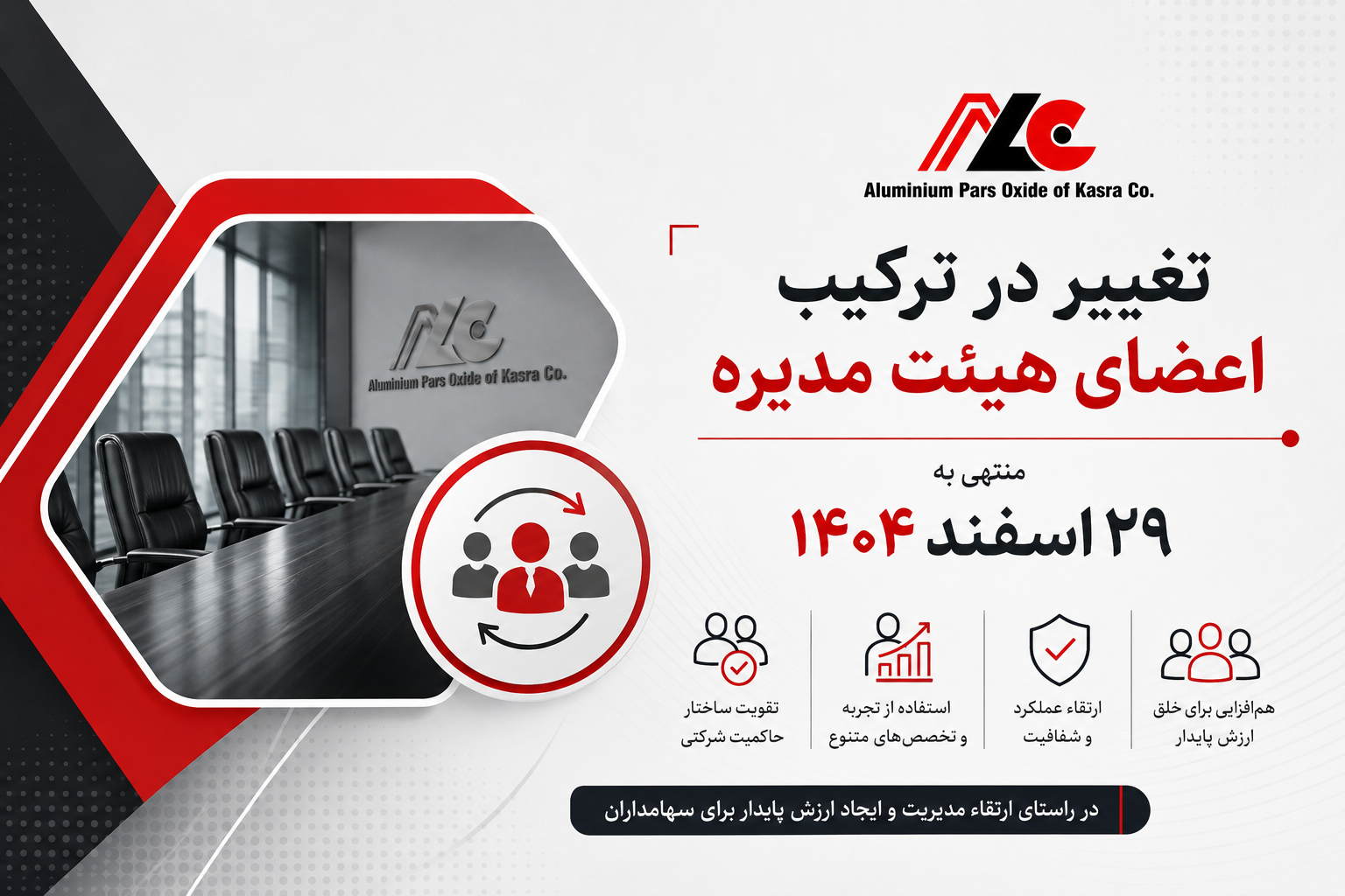 تغییر در ترکیب اعضای هیئت مدیره شرکت آلومینیوم پاس اکسید کسرا(سهامی عام) مورخ 1404/01/23